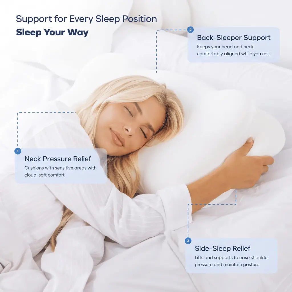 CloudAlign™ Pillow